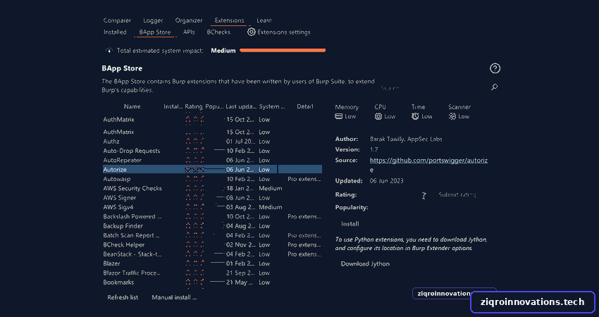 Burpsuite for Pentester: Autorize