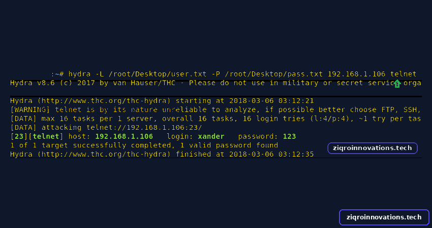 Password Cracking:Telnet