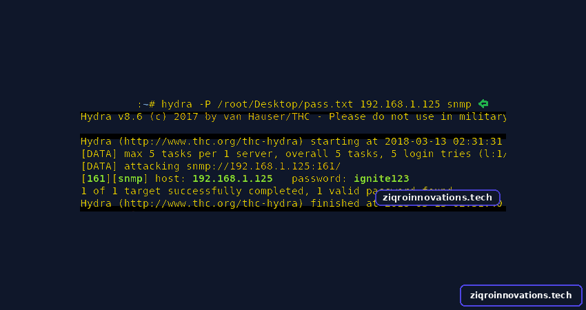 Password Cracking: SNMP