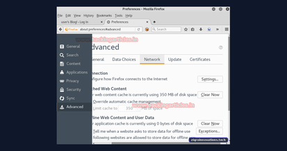 Brute Force Attack on WordPress Website