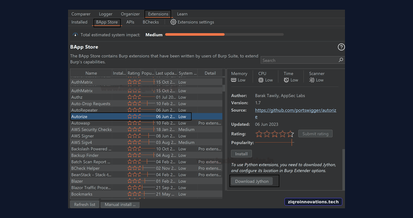 Burpsuite for Pentester: Autorize