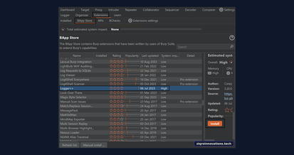 Burpsuite for Pentester: Logger++